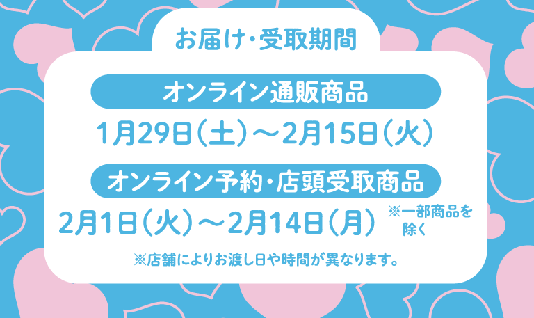 お届け・受取期間
